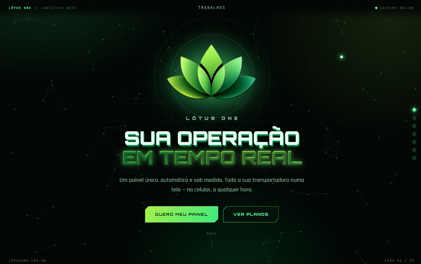 Site Lótus One — dashboards e automação para logística