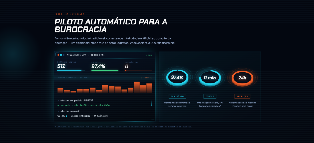 Site ZPV Logística — atendimento com inteligência artificial